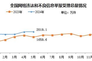 雷竞技reybat登录不上去了截图1